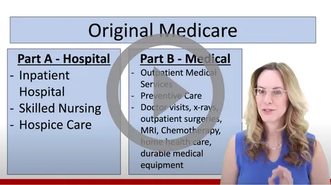 Workshop video preview: Original Medicare, Part A Hospital and Part B Medical